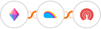 Zenkit + Superfaktura + OneSignal Integration