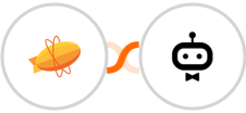Zeplin + awork Integration