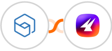 Zoho Backstage + Aimfox Integration