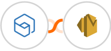Zoho Backstage + Amazon SES Integration