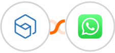 Zoho Backstage + WhatsApp Integration