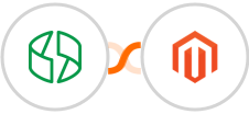 Zoho Billing + Adobe Commerce (Magento) Integration