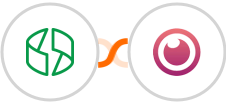 Zoho Billing + Eyeson Integration