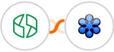 Zoho Billing + GoToWebinar Integration