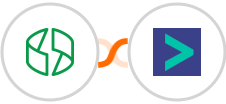 Zoho Billing + Hyperise Integration