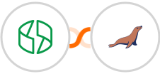 Zoho Billing + MariaDB Integration