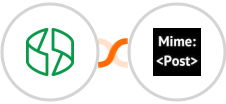 Zoho Billing + MimePost Integration