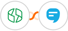 Zoho Billing + SimpleTexting Integration