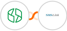 Zoho Billing + SMSLink  Integration