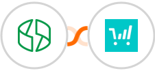Zoho Billing + ThriveCart Integration