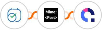 Zoho Bookings + MimePost + Coassemble Integration