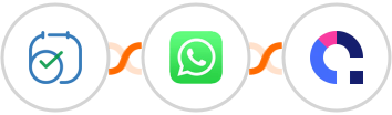 Zoho Bookings + WhatsApp + Coassemble Integration