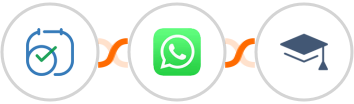 Zoho Bookings + WhatsApp + Miestro Integration