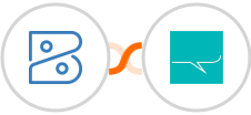 Zoho Books + SMS Partner Integration
