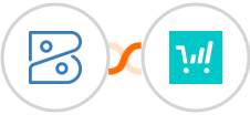 Zoho Books + ThriveCart Integration