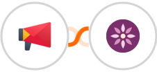 Zoho Campaigns + EmailFig Integration