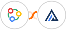 Zoho Connect + AgencyZoom Integration