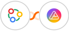 Zoho Connect + AITable.ai Integration