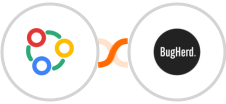 Zoho Connect + BugHerd Integration