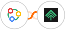 Zoho Connect + Bumpups Integration