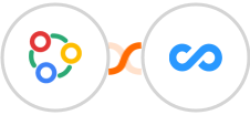 Zoho Connect + Connecteam Integration