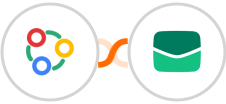 Zoho Connect + Email It Integration