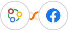 Zoho Connect + Facebook Pages Integration