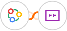 Zoho Connect + FlowFast Integration