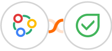 Zoho Connect + Flowlu Integration