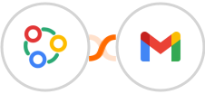 Zoho Connect + Gmail Integration