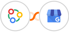 Zoho Connect + Google My Business Integration