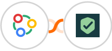 Zoho Connect + InvoiceXML Integration