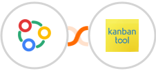 Zoho Connect + Kanban Tool Integration