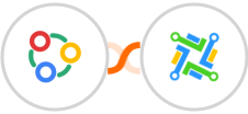 Zoho Connect + LeadConnector Integration