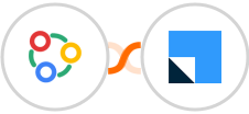 Zoho Connect + LeadSquared Integration