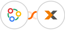 Zoho Connect + Lexware Integration