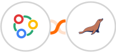Zoho Connect + MariaDB Integration