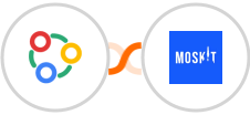 Zoho Connect + Moskit Integration