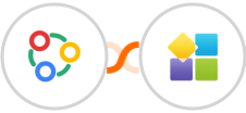 Zoho Connect + PlatoForms Integration