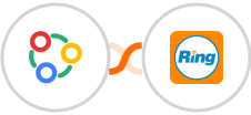 Zoho Connect + RingCentral Integration