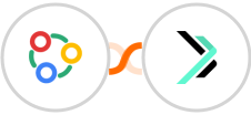 Zoho Connect + Sempico Solutions SMS Integration