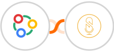 Zoho Connect + SquadCast.fm Integration