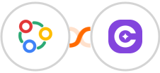 Zoho Connect + SureContact Integration