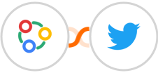 Zoho Connect + Twitter Integration