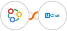Zoho Connect + UChat Integration