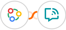 Zoho Connect + WANotifier Integration