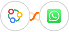 Zoho Connect + WhatsApp Integration