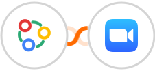 Zoho Connect + Zoom Integration