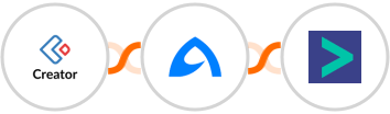 Zoho Creator + BulkGate + Hyperise Integration