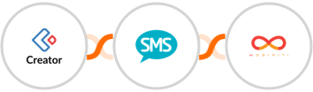 Zoho Creator + Burst SMS + Mobiniti SMS Integration